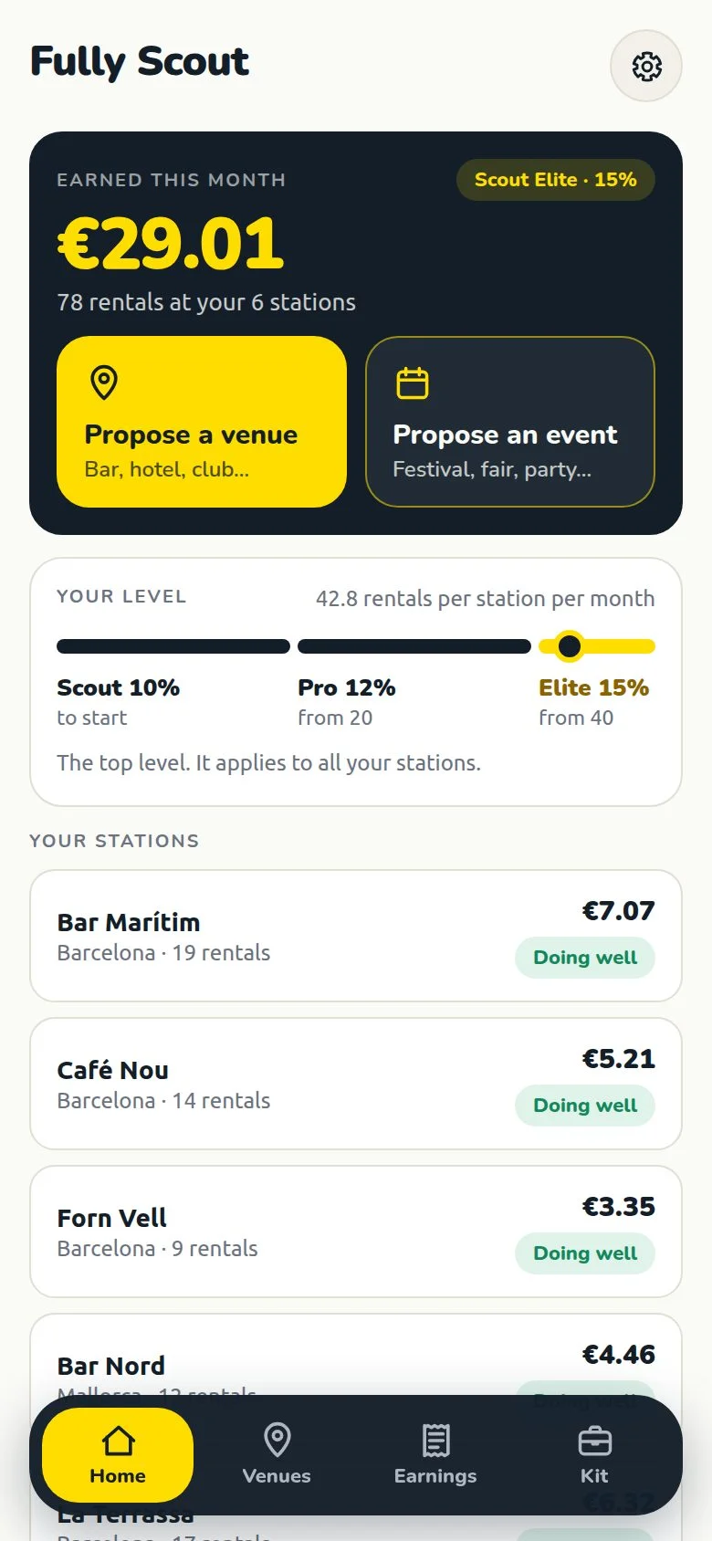 Scout home with earnings and level